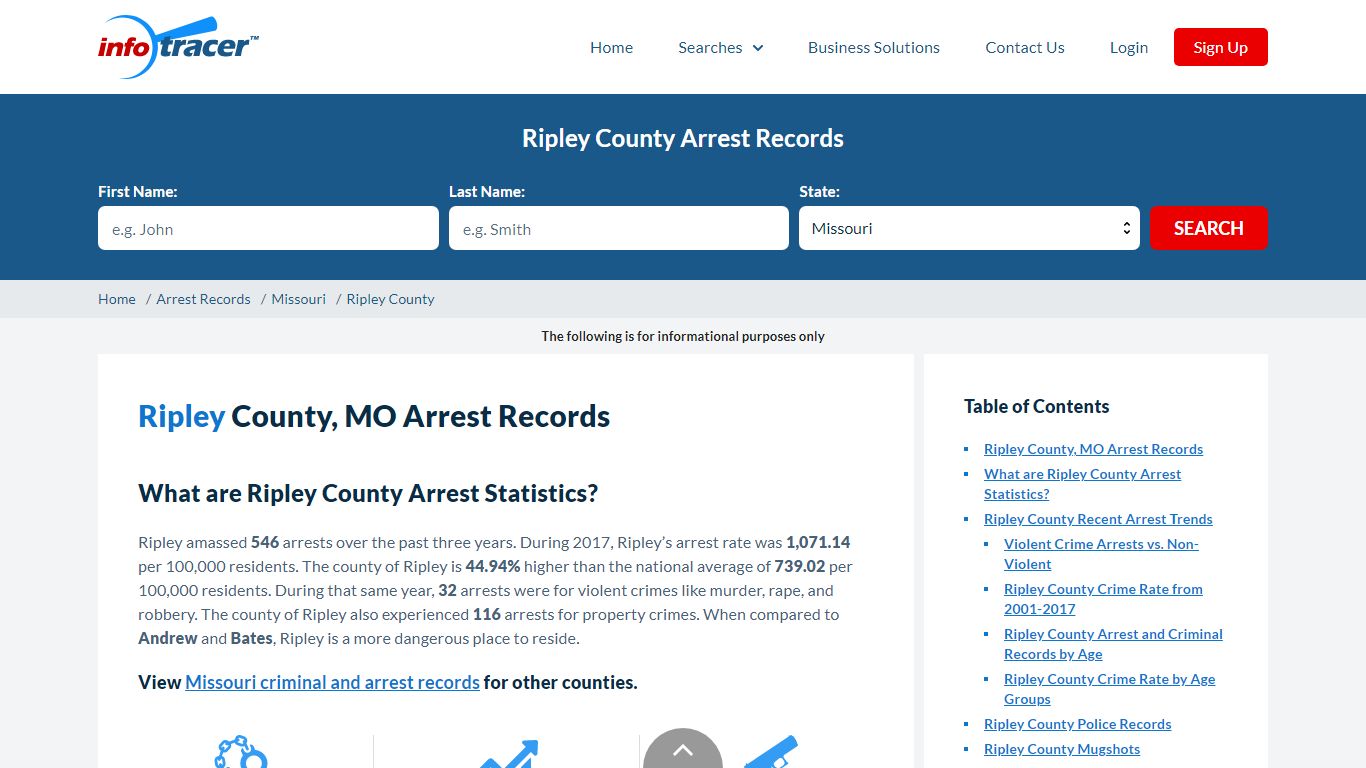 Ripley County, MO Arrests, Mugshots & Jail Records - InfoTracer